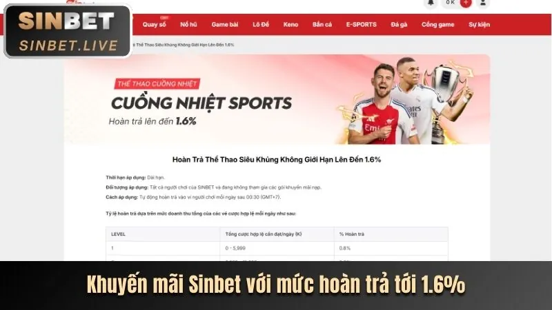 Thưởng chào mừng người mới